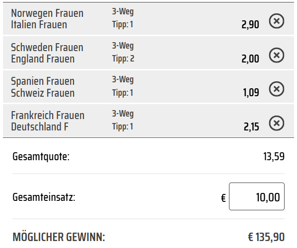 Wettschein