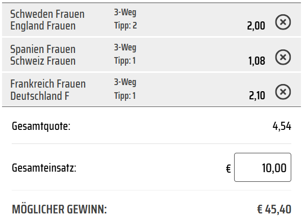 Wettschein