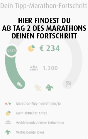 Dummybild für den Tipp-Marathon-Fortschritt